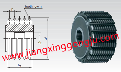 Rack tooth gang cutters