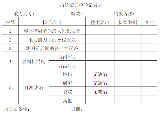 標準齒輪滾刀的檢驗與使用